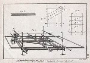 view Mathematics: a graph-plotting machine. Engraving by Benard.