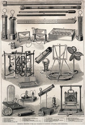 view A collection of telescopes and other optical instruments. Engraving.