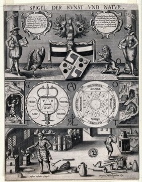 Three-tiered symbolic diagram of the art of alchemy: top level, symbols of the states of matter; middle level, cabalistic diagrams; lower level, the two techniques of alchemy: distillation and calcination. Engraving by R. Custos, 1616.