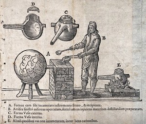 view An alchemist at a furnace with a large 'receiver', with diagrams of alchemical apparatus. Woodcut, 1658.