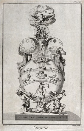 Emblem representing the path to the philosopher's stone in alchemy. Etching by Defehrt, 1768, after L.-J. Goussier, after the frontispiece to a 17th century book by Libavius.