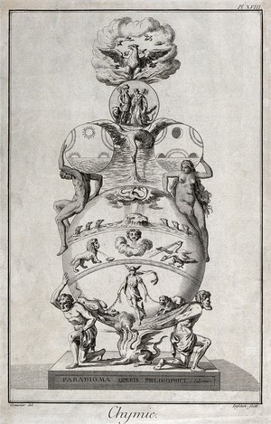 view Emblem representing the path to the philosopher's stone in alchemy. Etching by Defehrt, 1768, after L.-J. Goussier, after the frontispiece to a 17th century book by Libavius.