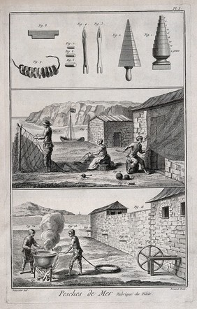 Fisher-folk, and their net-making equipment. Engraving, c.1762, by Benard after L.J. Goussier.