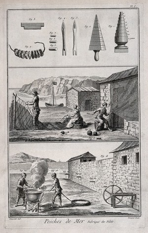 view Fisher-folk, and their net-making equipment. Engraving, c.1762, by Benard after L.J. Goussier.