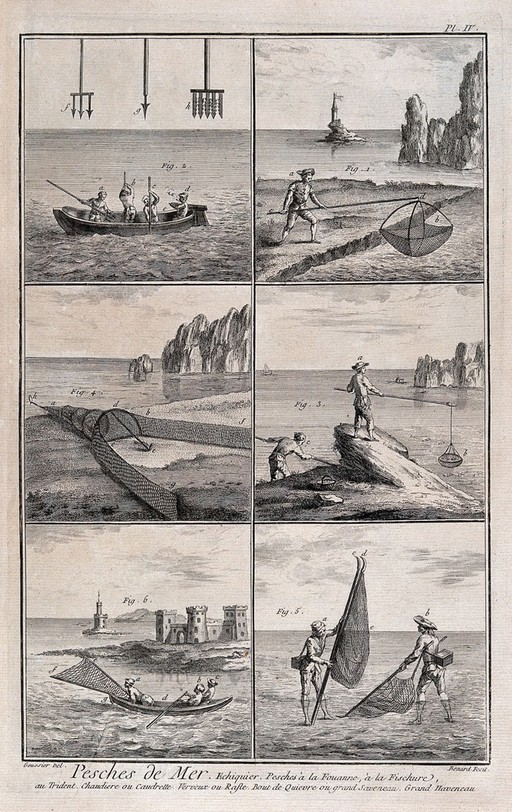 Fisher-folk and their methods of working close to the shore. Engraving, c.1762, by Benard after Goussier.