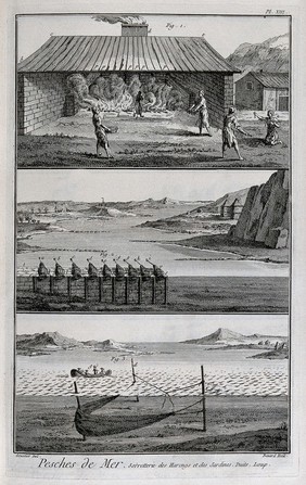 Fishing: people smoking herrings and sardines; pots and nets for trapping them. Etching, ca.1762, by R. Benard after L.J. Goussier.