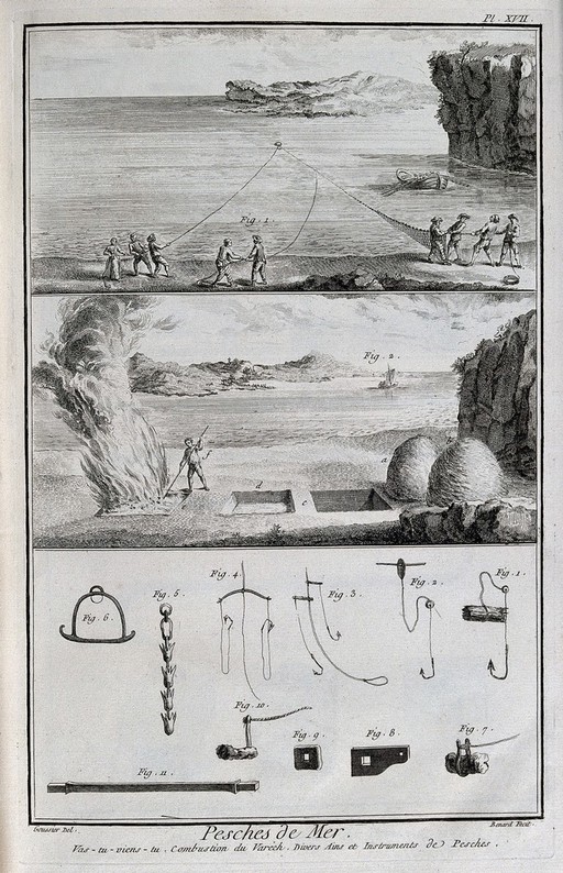 Fishermen with a drag-net, burning kelp on the beach, and hooks and other equipment. Engraving, c.1762, by Benard after Goussier.
