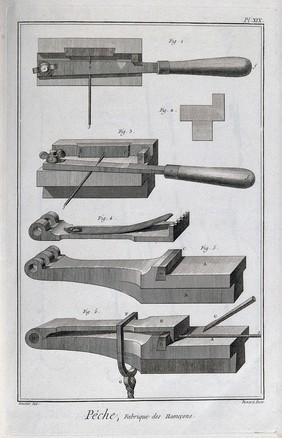 Fishing: hook-makers' equipment and tools. Engraving, c.1762, by Benard after L.J. Goussier.