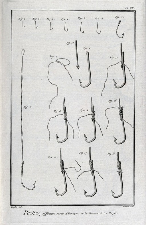 Fishing: different sizes of hook and knots to accompany them. Engraving, c.1762, by Benard after Goussier.