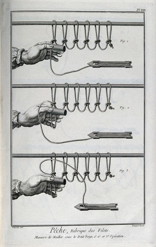 Fishing: net-makers' equipment and tools. Engraving, c.1762, by Benard after Goussier.