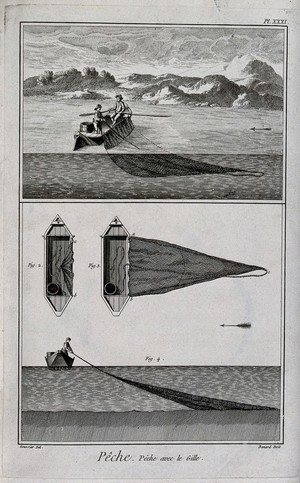 view Fishing: two men fishing from a boat in a river (top), and plans and elevations of the boat and net (below) Engraving, c.1762, by Benard after L.J. Goussier.