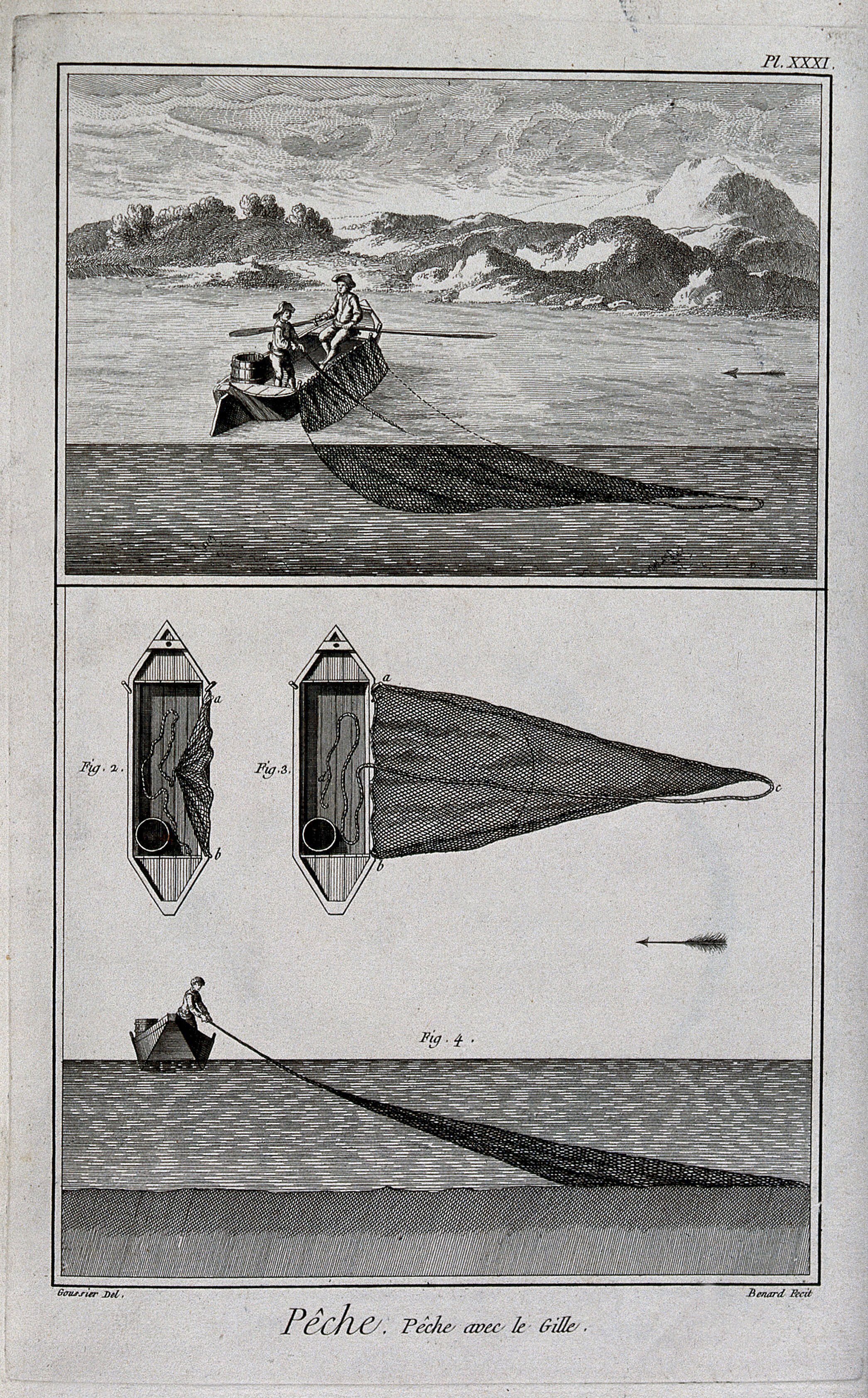 Fishing: two men fishing from a boat in a river (top), and plans