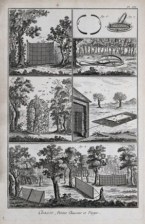 Hunting: nets for catching ground-feeding birds, and a wolf-trap (?) Engraving, c.1762 by B.-L. Prevost.