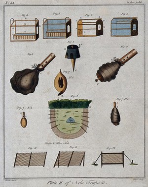 view Hunting: traps and snares for catching ground-feeding birds. Coloured engraving.