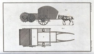 view Farming: a reaping machine, driven by a horse. Engraving.