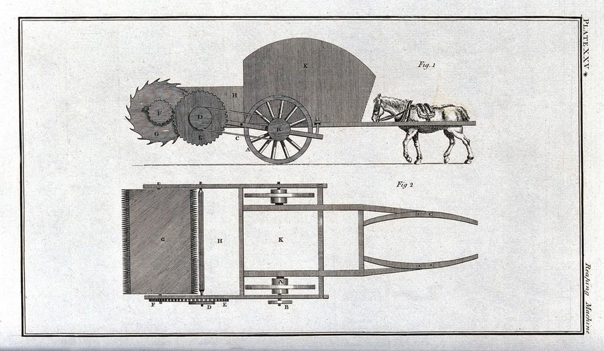 Farming: a reaping machine, driven by a horse. Engraving.
