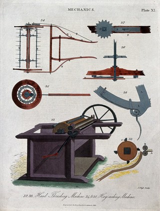 Agriculture: (above) a haymaking machine driven by a horse (five figures); (below) a hand-operated threshing machine. Coloured engraving, 1816.