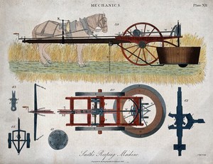 view Farming: a reaping machine, driven by a horse. Coloured engraving by J. Pass, 1816.