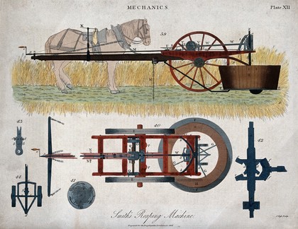 Farming: a reaping machine, driven by a horse. Coloured engraving by J. Pass, 1816.