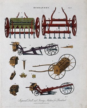 view Agriculture: a plough and other implements. Coloured engraving by J. Pass, 1810.