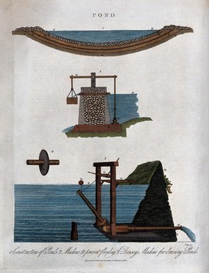 view Agriculture: ponds, and pumping machines to drain them. Coloured engraving by J. Pass, 1825.