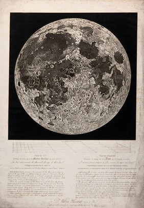 The moon, viewed in oblique sunlight. Stipple engraving, 1806, by J. Russell.