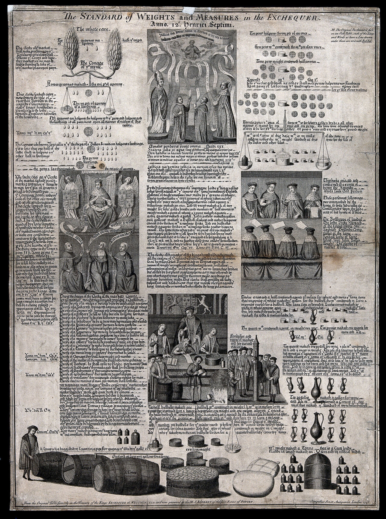 A sheet of standard weights and measures in use during the twelfth year of the reign of Henry VII. Engraving, 1746, probably by I. Basire, after a manuscript of c.1497., 1746, by Isaac Basire