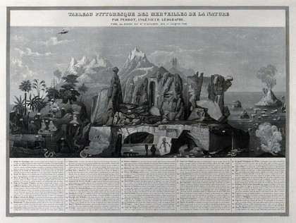 Geography: marvels of the natural world. Mixed method engraving by S. Himely after A.M. Perrot.