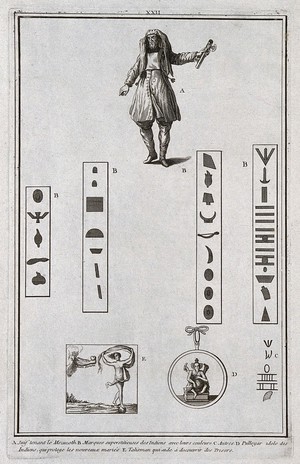 view Symbols and talismans from Hindu, pagan and Jewish religions illustrating superstition. Engraving.