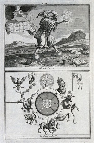 view A Turkish oracle; the torture wheel of Pope Pius VI. Engraving.