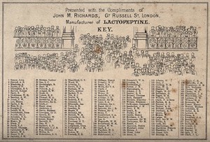 view Key to composite photograph: Leaders in medicine and surgery, 1876. Letterpress (?), 1876.