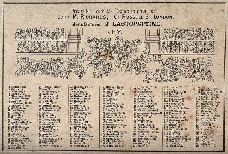 Key To Composite Photograph Leaders In Medicine And Surgery 1876 Letterpress 1876 Wellcome Collection