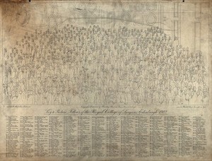 view Key to the Fellows of the Royal College of Surgeons. Print by Barclays Bros., 1902.