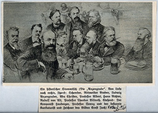 Ludwig Anzengruber (Ansgruber?) drinking with his circle of friends. Process print, 1935, after a drawing by E. Juch, ca. 1880.