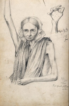 A woman viewed from the front, with her right arm raised, a detail of her hand is in the top right corner. Drawing attributed to H.W. Berend, c. 1856.