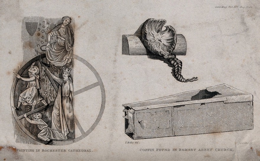 The wheel of fortune (left); a medieval lead coffin (right). Line engraving by J. Swaine after T. Hollis.
