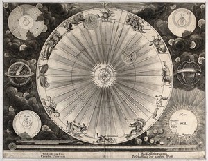 view A cosmological plan detailing Copernicus' astronomical vision, surrounded by diagrams of the systems of Ptolemy and Tycho Brahe ; astronomical figures line the circle. Line engraving by J.A. Fridrich after J.M. Füssli, 1732.