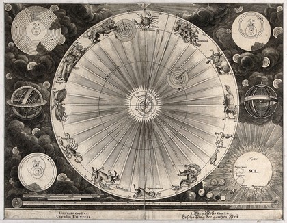 A cosmological plan detailing Copernicus' astronomical vision, surrounded by diagrams of the systems of Ptolemy and Tycho Brahe ; astronomical figures line the circle. Line engraving by J.A. Fridrich after J.M. Füssli, 1732.