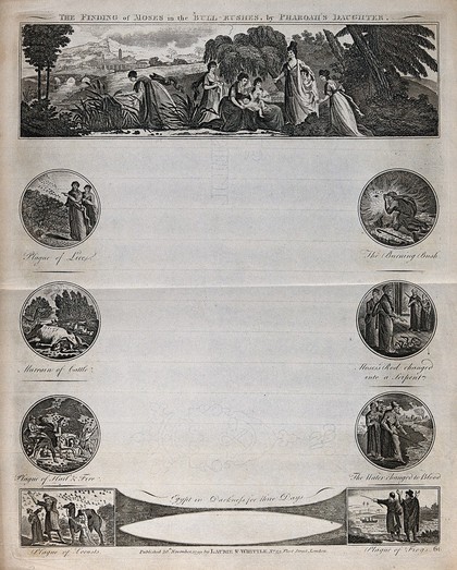 Scenes from the life of Moses before the Exodus. Etching, 1799.