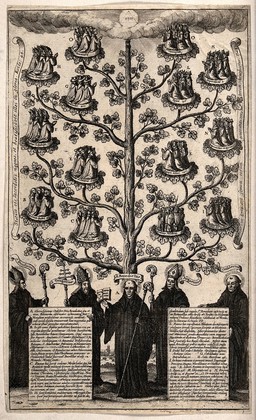 The sources of English monastic life in the rule of Saint Benedict, and those who have embraced the rule: family tree. Etching by W. Hollar, 1655.
