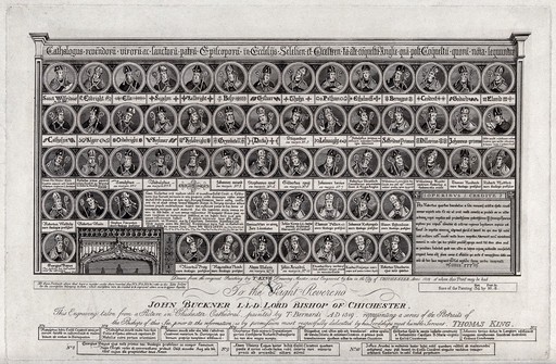 Forty eight bishops of Chichester. Engraving by Thomas King, 1812, after a painting by T. Bernardi, 1519.