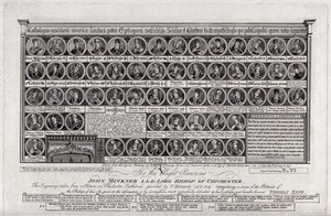 view Forty eight bishops of Chichester. Engraving by Thomas King, 1812, after T. Bernardi, 1519.