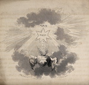 view The Sacred Heart rises towards the name of God. Etching by J. Landseer after P.J. de Loutherbourg.