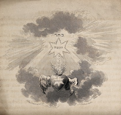 The Sacred Heart rises towards the name of God. Etching by J. Landseer after P.J. de Loutherbourg.