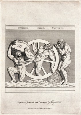 Sisyphus, Ixion and Tantalus. Etching by C. Grignion, 1790.