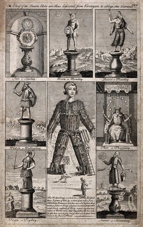 A wicker man inside which people are sacrificed, surrounded by the principal deities of the Saxons. Etching by Smith after R. Verstegen and A. Sammes.