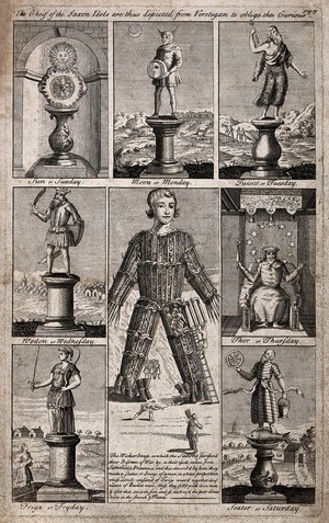 view A wicker man inside which people are sacrificed, surrounded by the principal deities of the Saxons. Etching by Smith after R. Verstegen and A. Sammes.