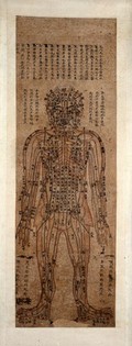 view Human body showing acupuncture points; anterior view. Watercolour, 1800/1850 (?).