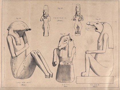 Various depictions based on the Egyptian god Anubis. Lithograph.