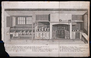 view A diagram of a kitchen and a wash house for laundry and washing dishes, with sinks and cooking ranges. Engraving by Bingley after T. Haywood.